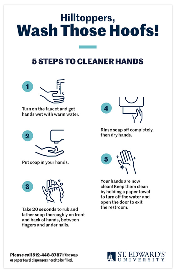 Mandatory Hand Washing Signs