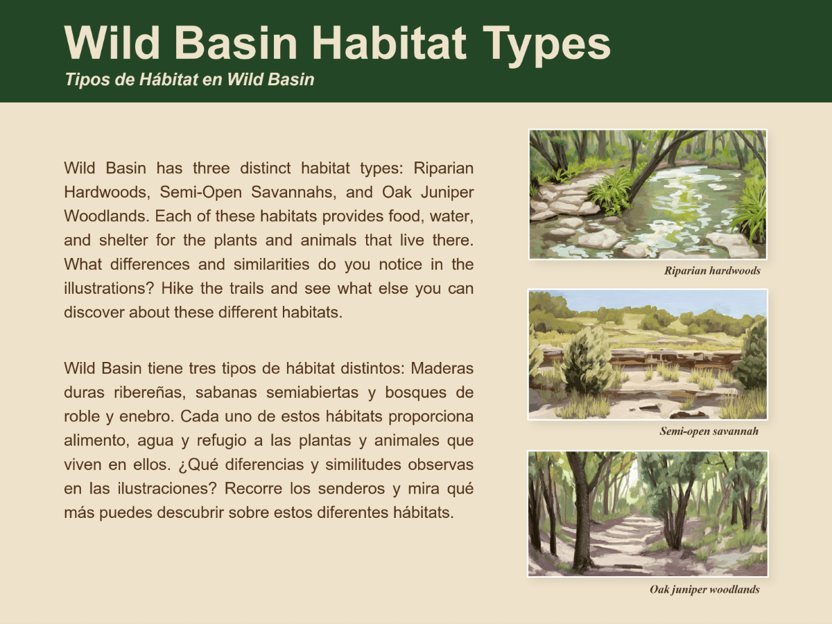 A card describing habitat types